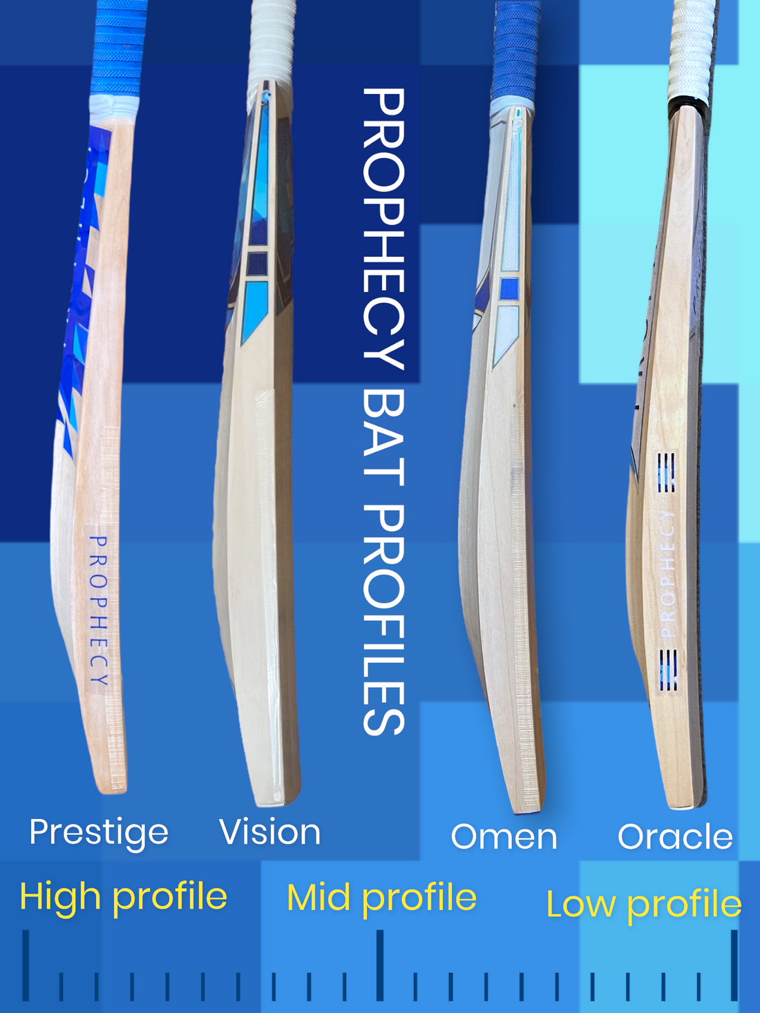 What cricket bat should I buy?